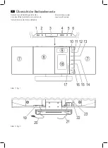 Preview for 3 page of AEG MC 4456 iP Instruction Manual