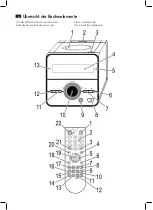 Preview for 3 page of AEG MC 4458 iP Instruction Manual