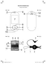 Preview for 3 page of AEG MMS 4209 Instruction Manual & Guarantee