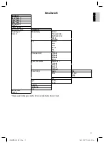 Preview for 11 page of AEG MMS 4209 Instruction Manual & Guarantee