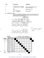 Preview for 66 page of AEG Modicon Micro 84 User Manual