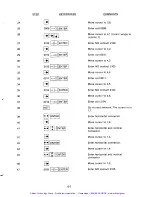 Preview for 68 page of AEG Modicon Micro 84 User Manual