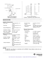 Preview for 89 page of AEG Modicon Micro 84 User Manual