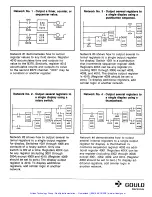 Preview for 93 page of AEG Modicon Micro 84 User Manual