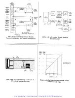 Preview for 105 page of AEG Modicon Micro 84 User Manual