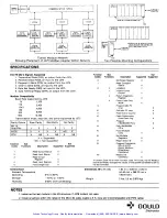 Preview for 109 page of AEG Modicon Micro 84 User Manual