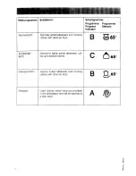 Preview for 12 page of AEG Oko favorit 4020 Operating Instructions Manual