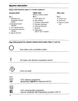 Preview for 6 page of AEG OKO-Favorit 775 Operating Instructions Manual