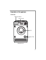 Preview for 11 page of AEG OKO-LAVAMAT 1271 VI TURBO Instruction Booklet