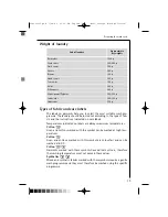 Preview for 19 page of AEG OKO-LAVAMAT 14800 TURBO ELECTRONIC Instruction Booklet