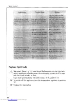 Preview for 20 page of AEG OKO SANTO 1544-4 Operating Instructions Manual