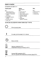 Preview for 6 page of AEG OKO_FAVORIT 875i electronic Operating Instructions Manual