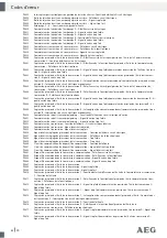 Preview for 81 page of AEG OL8000 Operation And Safety Notes