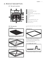 Preview for 7 page of AEG ProCombi BS9304001 User Manual