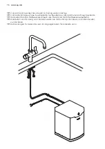 Preview for 18 page of AEG PROSOURCE Installation And User Manual