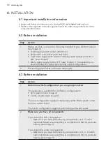 Preview for 36 page of AEG PROSOURCE Installation And User Manual