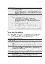 Preview for 57 page of AEG PROSOURCE Installation And User Manual