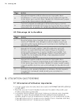 Preview for 58 page of AEG PROSOURCE Installation And User Manual