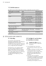 Preview for 84 page of AEG PROSOURCE Installation And User Manual