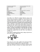 Preview for 41 page of AEG PROTECT 1 Series Operating Instructions Manual