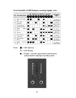 Preview for 51 page of AEG PROTECT 1 Series Operating Instructions Manual