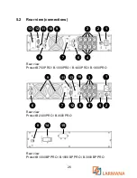 Preview for 26 page of AEG Protect B. 750 PRO Operating Instructions Manual