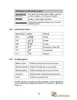 Preview for 36 page of AEG Protect B. 750 PRO Operating Instructions Manual