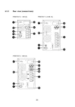 Preview for 23 page of AEG PROTECT C. 1000 (S) Operating Instructions Manual