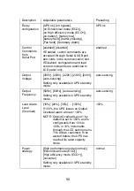 Preview for 50 page of AEG protect d. 1000 Operating Instructions Manual