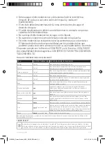 Preview for 20 page of AEG QuickSteam DBS3350 Instruction Book