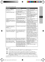 Preview for 29 page of AEG QuickSteam DBS3350 Instruction Book