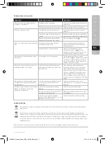 Preview for 37 page of AEG QuickSteam DBS3350 Instruction Book