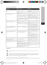 Preview for 41 page of AEG QuickSteam DBS3350 Instruction Book