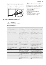 Preview for 9 page of AEG RCB53725MW User Manual