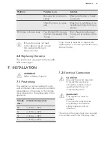 Preview for 11 page of AEG RCB53725MW User Manual