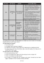 Preview for 56 page of AEG RCB636E5MX User Manual