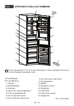 Preview for 114 page of AEG RCB636E5MX User Manual