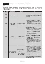 Preview for 137 page of AEG RCB636E5MX User Manual