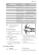 Preview for 31 page of AEG S53220CSW2 User Manual