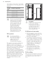 Preview for 32 page of AEG S53220CSW2 User Manual