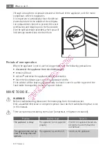 Preview for 32 page of AEG S53800KDW0 User Manual