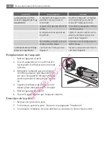 Preview for 52 page of AEG S53800KDW0 User Manual