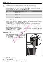 Preview for 54 page of AEG S53800KDW0 User Manual