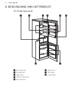 Preview for 6 page of AEG S53830CNX2 User Manual