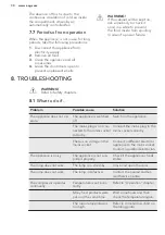 Preview for 30 page of AEG S53830CNX2 User Manual