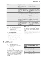 Preview for 15 page of AEG S73130KDX3 User Manual