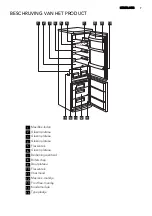 Preview for 7 page of AEG S73400CNS1 User Manual