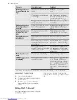 Preview for 20 page of AEG S83200CMM1 User Manual