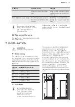 Preview for 11 page of AEG S84025KMW0 User Manual