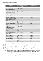 Preview for 78 page of AEG S93000KZM0 User Manual